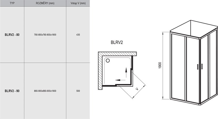 BLRV2