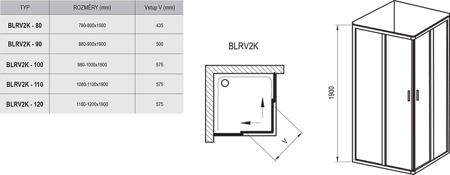 BLRV2K+BLRV2K