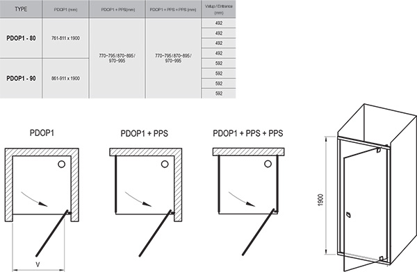 PDOP1