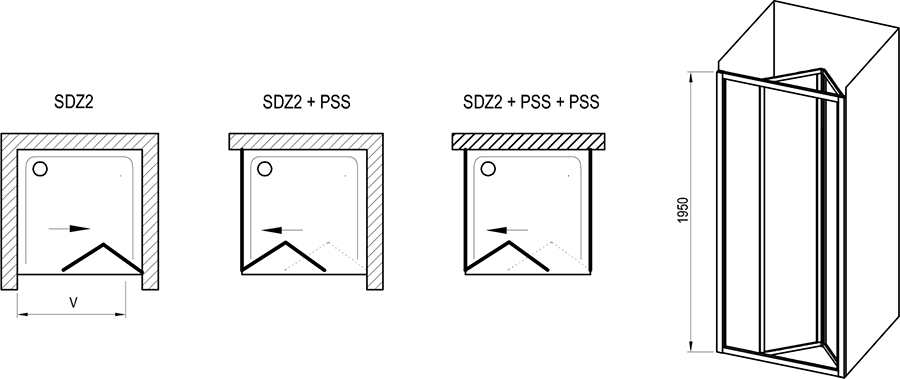 SDZ2 + PSS