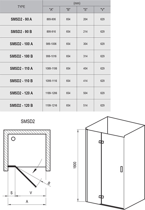 SMSD2