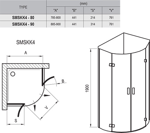 SMSKK4